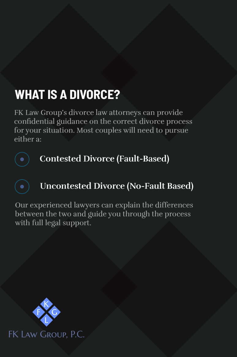 Divorce Law Attorneys Forest Hills Queens NY